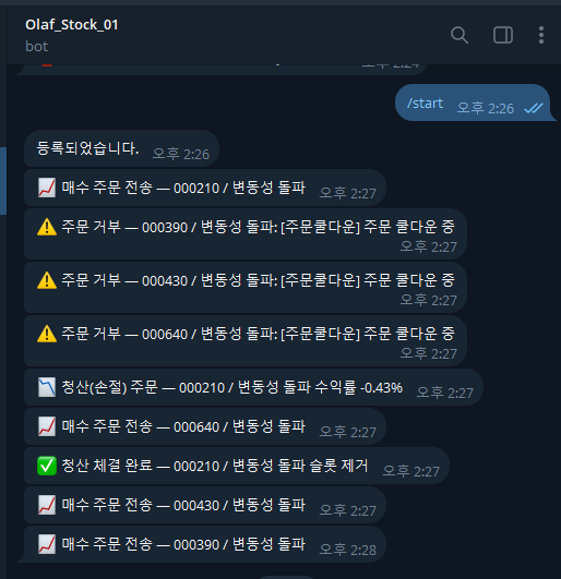 텔레그램 원격 알림 — 주문 전송·거부·청산이 실시간으로 전달된다